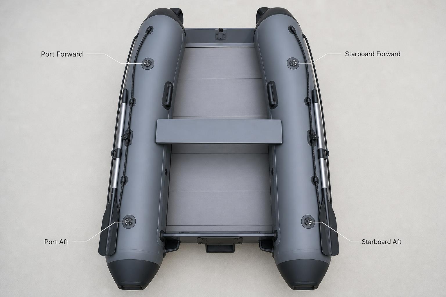 Overhead diagram of an Easy Inflatables boat showing four over-pressurisation safety valves, one fitted to each separate air chamber