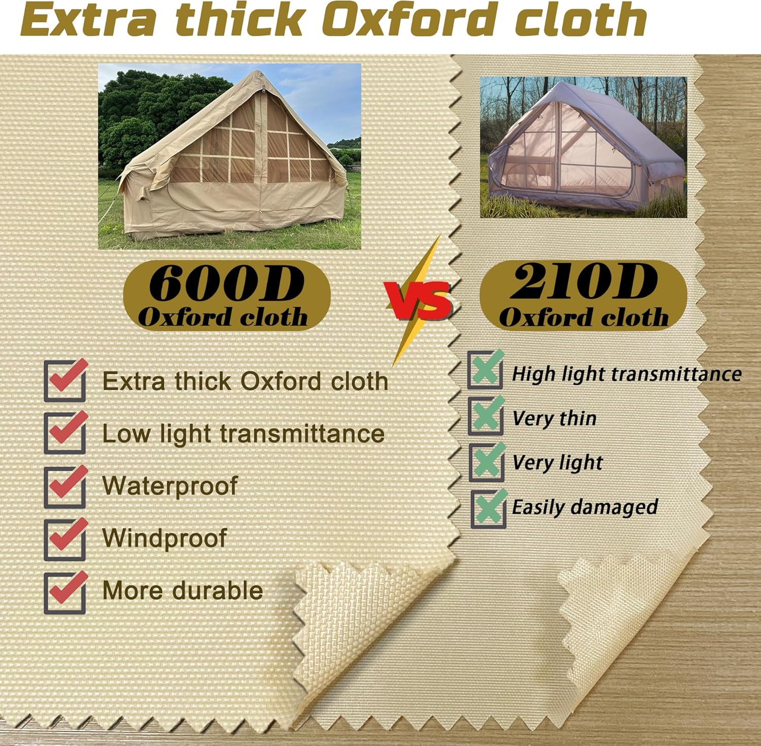 The Viper 400 Expedition Tent Package