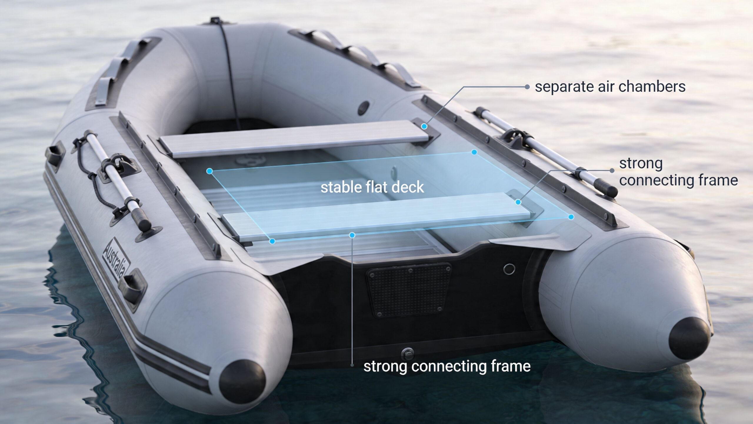 An inflatable catamaran boat from Australia featuring a stable flat deck and separate air chambers on water.