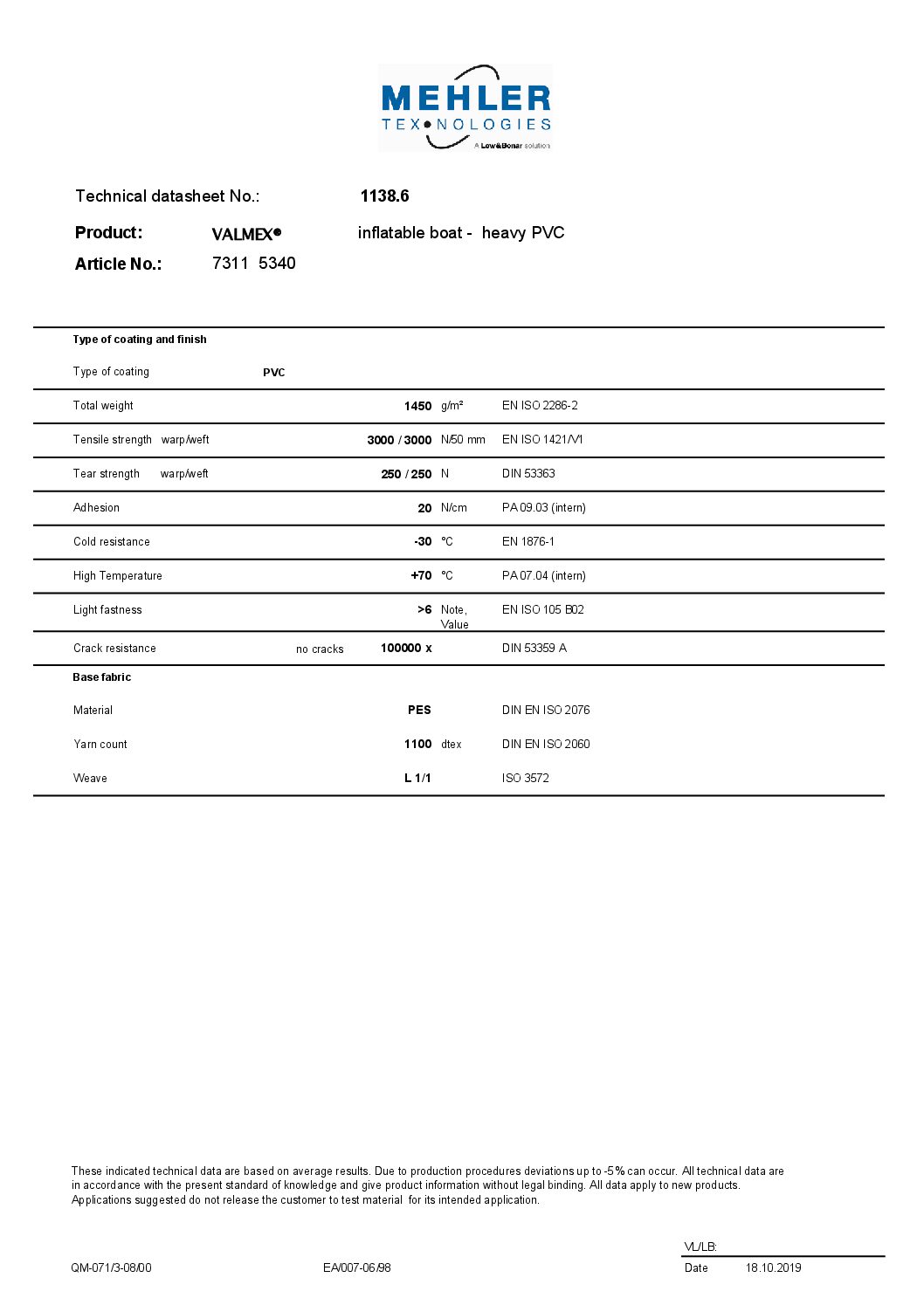 Product Gallery Image